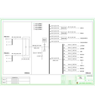 Combined Cabinet CHINT 180A Dual Input ATS Automatic Transfer Double-sided Mounting 25-Circuit incl. HVAC Circuit , UPS Power Input