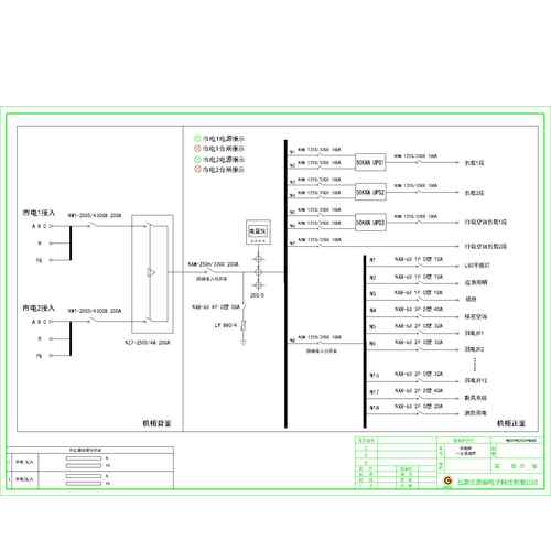 Combined Cabinet CHINT 180A Dual Input ATS Automatic Transfer Double-sided Mounting 25-Circuit incl. HVAC Circuit , UPS Power Input