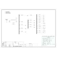 Row PDU Cabinet ABB 125A 4P 35-Circuit (Variant) 2