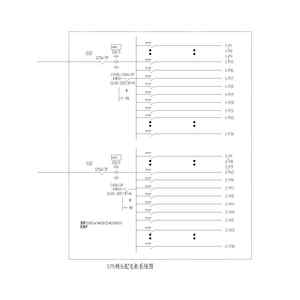 列头柜 125A 双输入 36路 双输出 带防雷 600*2000*1000