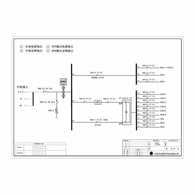 Combined Distribution Box Dual Source CHINT 63A 3P 12-Circuit