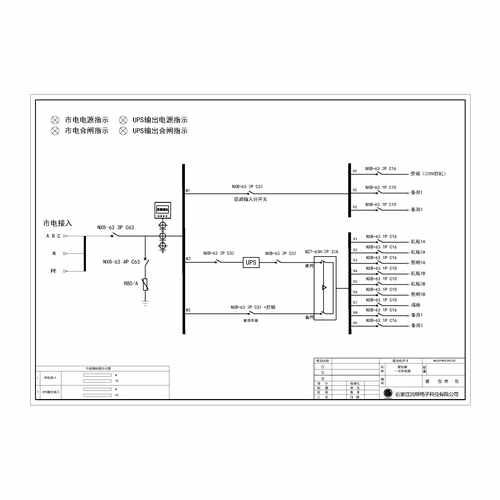Combined Distribution Box Dual Source CHINT 63A 3P 12-Circuit