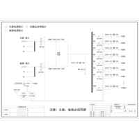UPS Output Distribution Cabinet Delixi 125A 4P Precision 24-Circuit 3