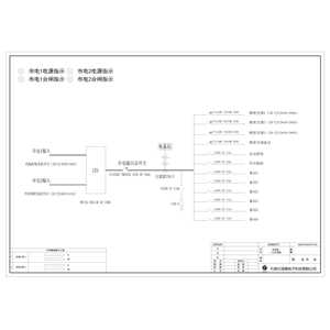 空调柜  施耐德中 250A  12回路 含三主一备空调回路