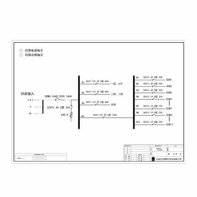 18U Combined Distribution Unit Delixi 160A 16-Circuit