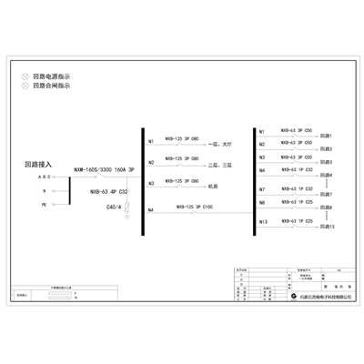 18U Combined Distribution Unit CHINT 160A 16-Circuit