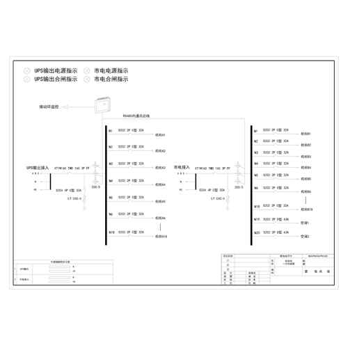 Precision Combined Cabinet ABB 160A 38-Circuit