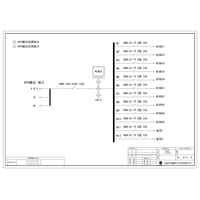 JXF Wall-mount Enclosure CHINT 125A 12-Circuit