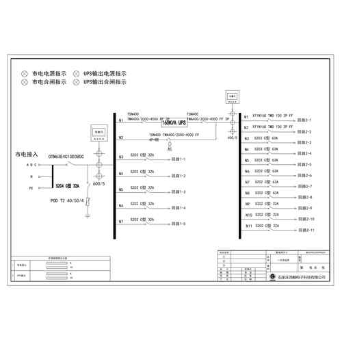 Combined Cabinet ABB 630A 16-Circuit incl. UPS Input/Output