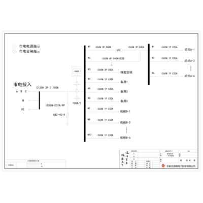 14U Distribution Unit Schneider 100A 4P 18-Circuit (Variant)