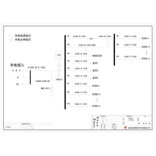 14U Distribution Unit Schneider 100A 4P 18-Circuit (Variant)