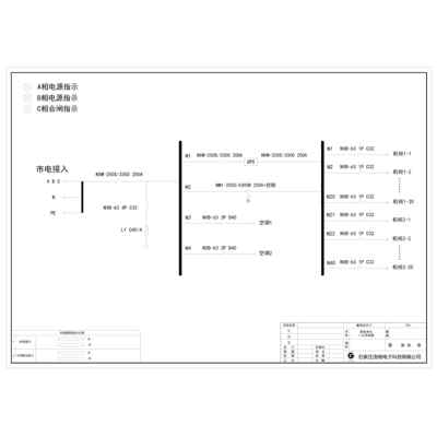 22U Rack-mount Combined Distribution Unit CHINT 250A 42-Circuit