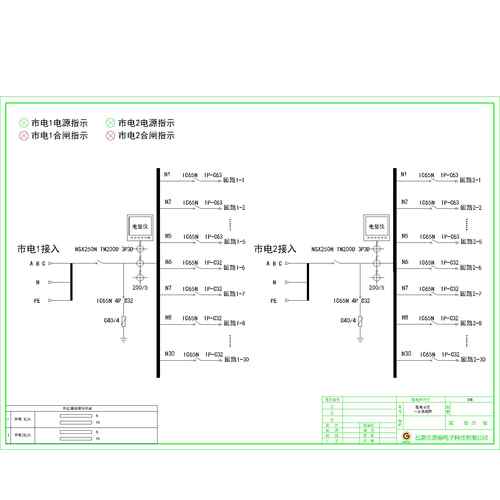 20U Distribution Unit 200A Schneider Dual-Circuit per Circuit 30-Circuit total 60-Circuit