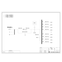10U Rack-mount Distribution Unit UPS Combined Input/Output ABB 32A 12-Circuit 2
