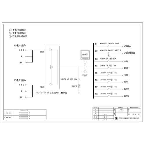 ATS Distribution Cabinet Schneider 160A 8-Circuit