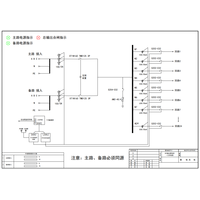 UPS Output Distribution Cabinet ABB 125A 4P Precision 24-Circuit (Variant) 1