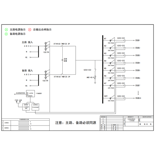 UPS Output Distribution Cabinet ABB 125A 4P Precision 24-Circuit (Variant)