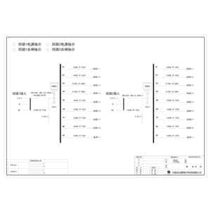 列头柜 125A  双路输入双路输出  施耐德 18回路
