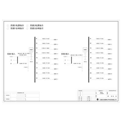 Row PDU Cabinet 125A Dual Input / Dual Output Schneider 18-Circuit