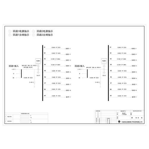 Row PDU Cabinet 125A Dual Input / Dual Output Schneider 18-Circuit