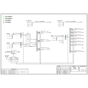 ATS配电柜 正泰 160A 4P 精密型 24回路（衍）