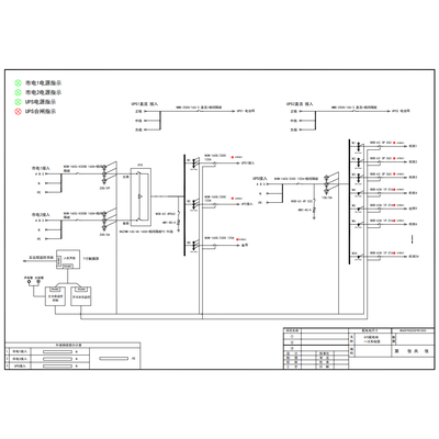 ATS Distribution Cabinet CHINT 160A 4P Precision 24-Circuit (Variant)