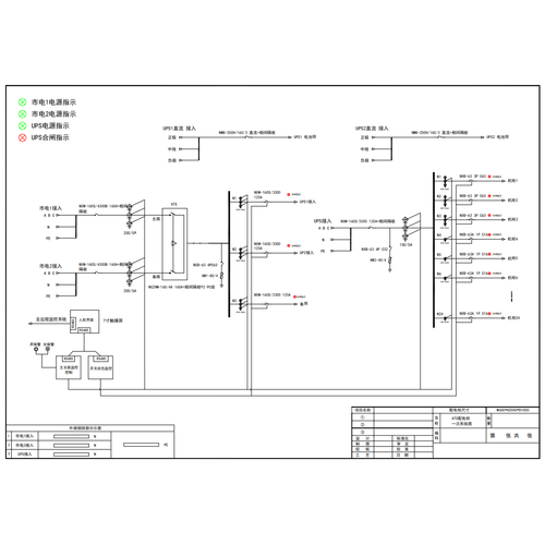 ATS配电柜 正泰 160A 4P 精密型 24回路（衍）