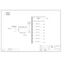 Utility Combined Cabinet 200A Schneider 8-Circuit incl. 60KVA UPS Power Input