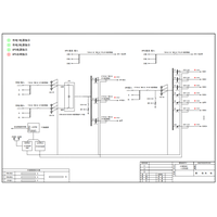 ATS Distribution Cabinet ABB 160A 4P Precision 24-Circuit (Variant)