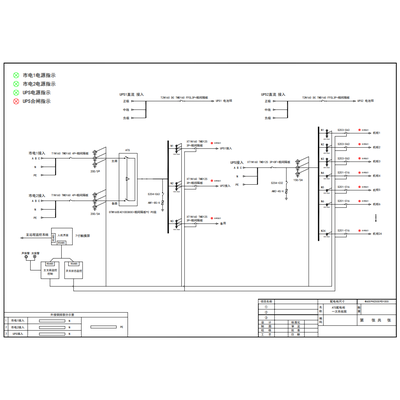ATS Distribution Cabinet ABB 160A 4P Precision 24-Circuit (Variant)