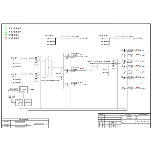 ATS Distribution Cabinet ABB 160A 4P Precision 24-Circuit (Variant)