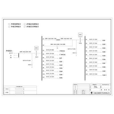 Combined Cabinet Delixi 250A 19-Circuit incl. HVAC Circuit , UPS Input/Output