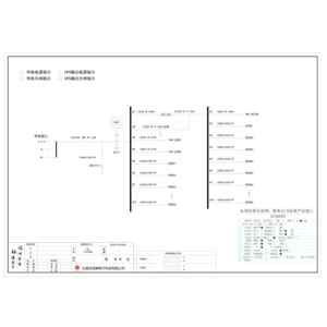 XL-21动力柜 施耐德 160A 4P 22回路（衍）