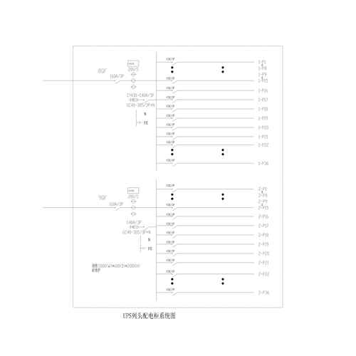 列头柜 160A 双输入 36路 双输出 带防雷 600*2000*1000
