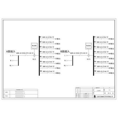 7U Distribution Unit CHINT 32A Dual Input / Dual Output 16-Circuit