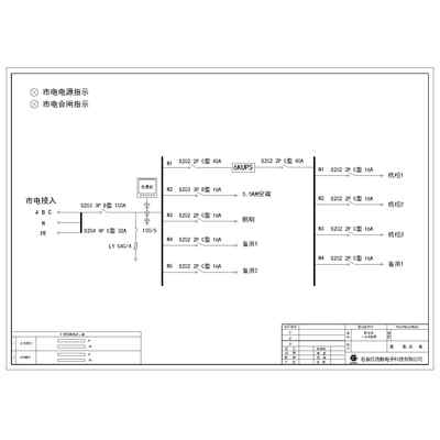 JXF Wall-mount Enclosure ABB 100A 8-Circuit incl. 6KVA UPS Input/Output