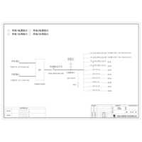Utility Input Cabinet ABB 400A Dual Input ATS Automatic Transfer 10-Circuit