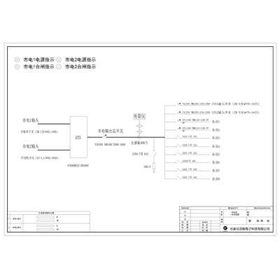Utility Input Cabinet ABB 400A Dual Input ATS Automatic Transfer 10-Circuit