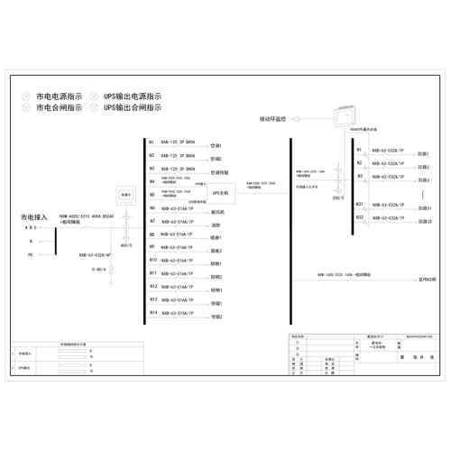 Precision Distribution Cabinet CHINT 400A 45-Circuit incl. UPS Input/Output , HVAC Circuit
