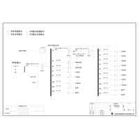 21U Precision Distribution Unit ABB 250A 55-Circuit incl. HVAC Circuit , UPS Input/Output
