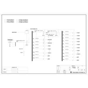 21U 精密配电单元 ABB 250A 55回路 含空调回路、UPS输入输出