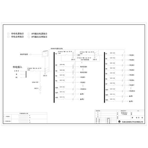 21U Precision Distribution Unit ABB 250A 55-Circuit incl. HVAC Circuit , UPS Input/Output