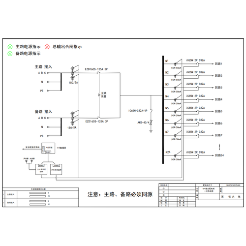 UPS输出配电柜 施耐德 125A 4P 精密型 24回路（衍）