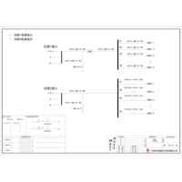 Distribution Box Delixi 63A 4P Dual -Circuit 18-Circuit (Variant) 1