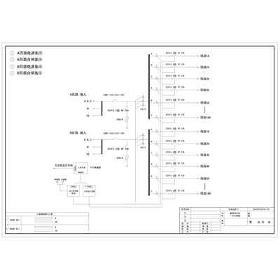 Precision Row PDU Cabinet Dual Input / Dual Output Delixi 125A per Circuit 18-Circuit total 36-Circuit
