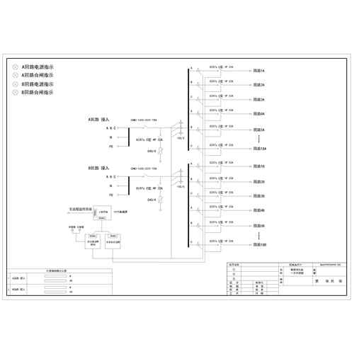 Precision Row PDU Cabinet Dual Input / Dual Output Delixi 125A per Circuit 18-Circuit total 36-Circuit