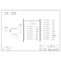 18U Distribution Unit Delixi 125A 18-Circuit 2