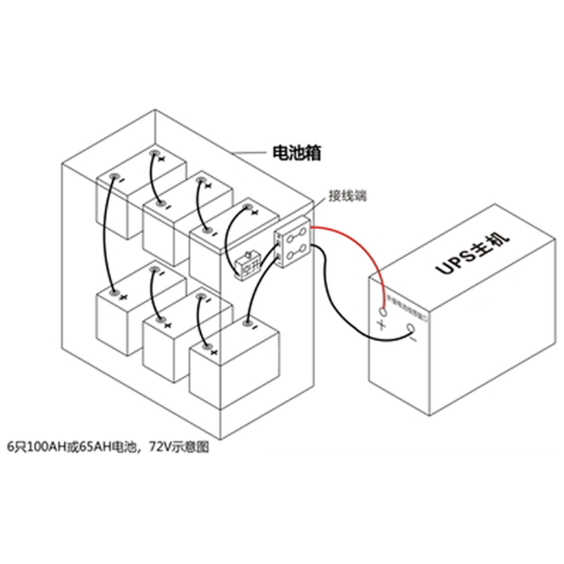 商品缩略图