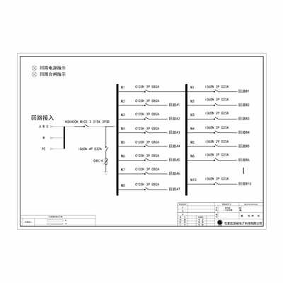 Row PDU Cabinet 315A Schneider 18-Circuit