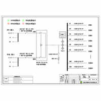 Schneider 63A ATS 83-Circuit 2